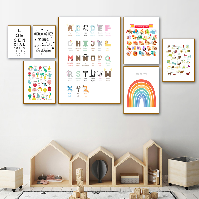 İspanyolca Çocuk Yatak Odası S - Baby Nursery In Spanish incelemesi ve fiyatı