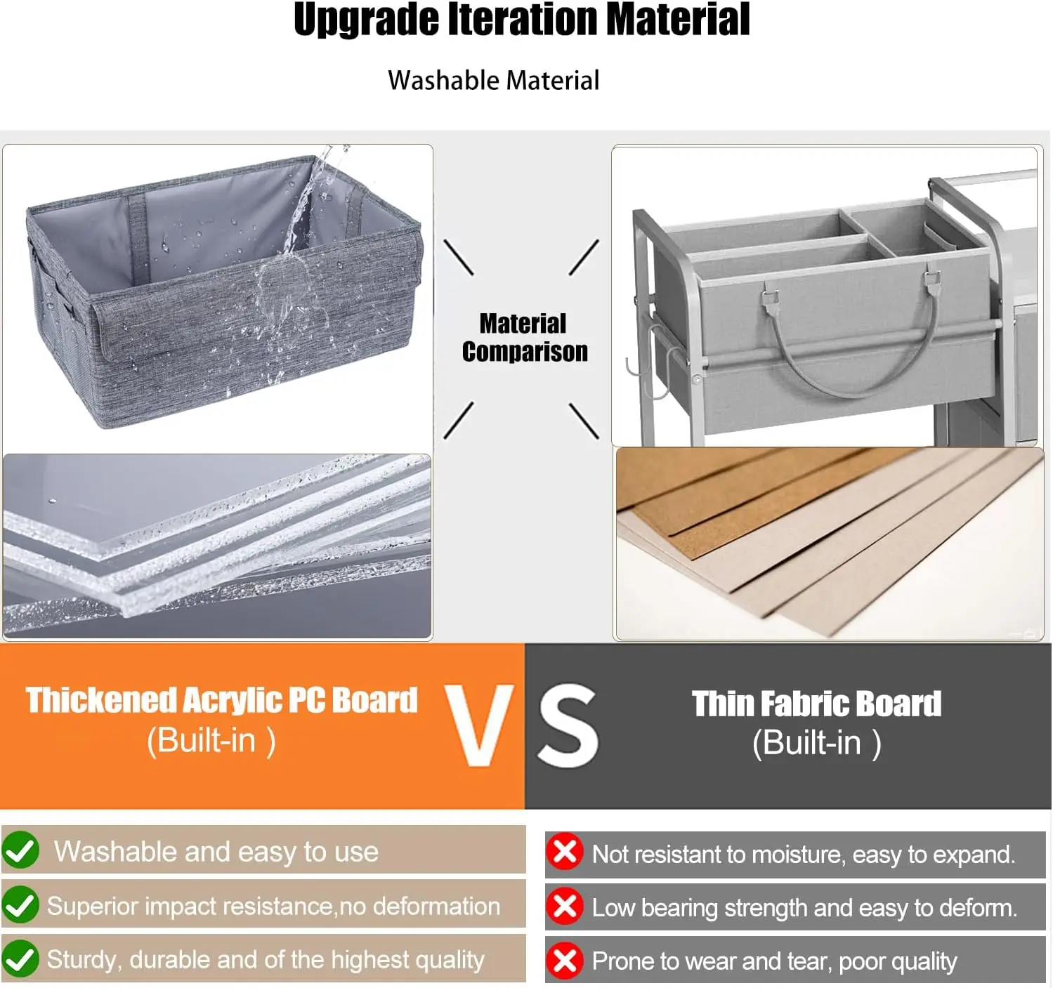 3 Katmanlı Bebek Bezi Düzenley - Baby Nursery Utility Cart incelemesi ve fiyatı