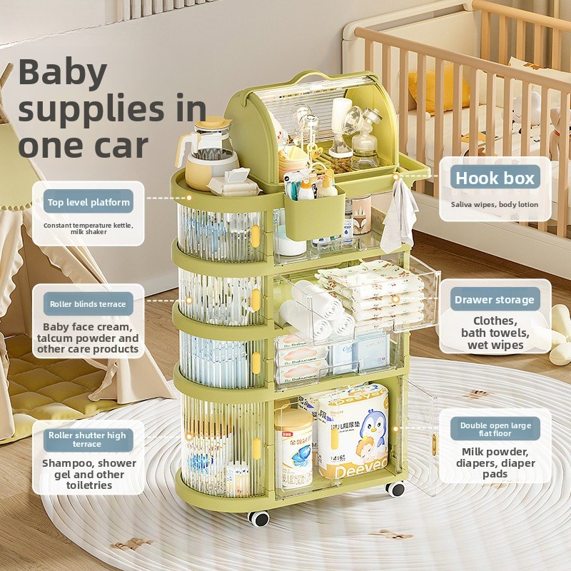 Asılı Yerden Tasarruf Eden Beb - Baby Nursery Trolley incelemesi ve fiyatı