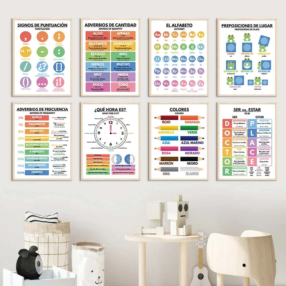 İspanyolca Eğitim Kreş İskandi - Baby Nursery In Spanish incelemesi ve fiyatı