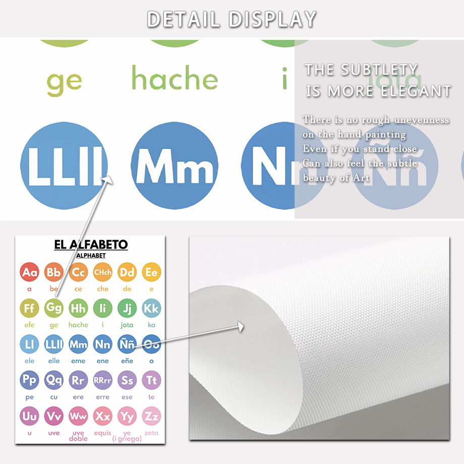 İspanyolca Eğitim Kreş İskandi - Baby Nursery In Spanish incelemesi ve fiyatı